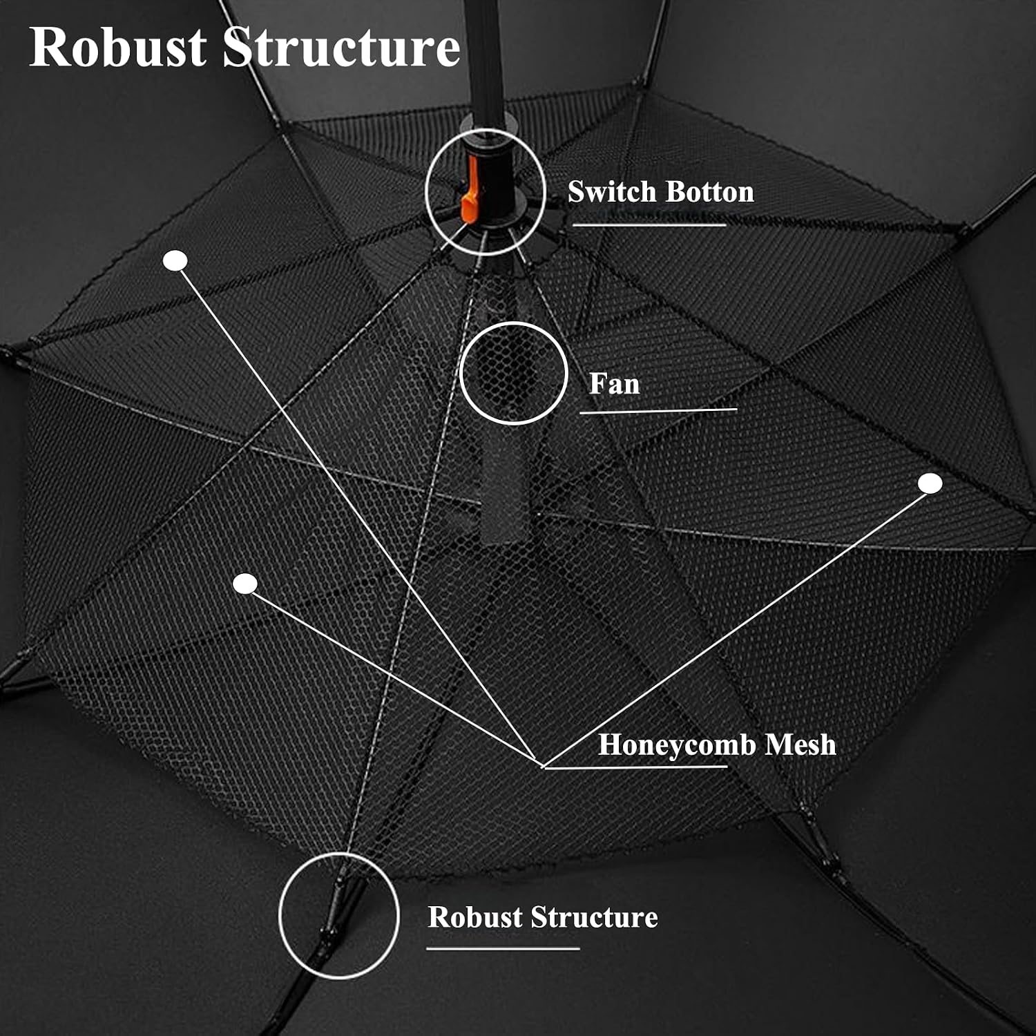 USB Rechargeable Misting Cooli - Parasol Umbrella Large のレビューと価格