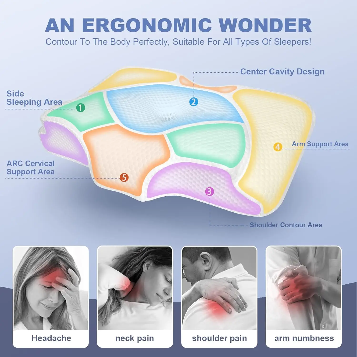 Adjustable Cervical Pillow,Odo - Outdoor Furniture Plus のレビューと価格